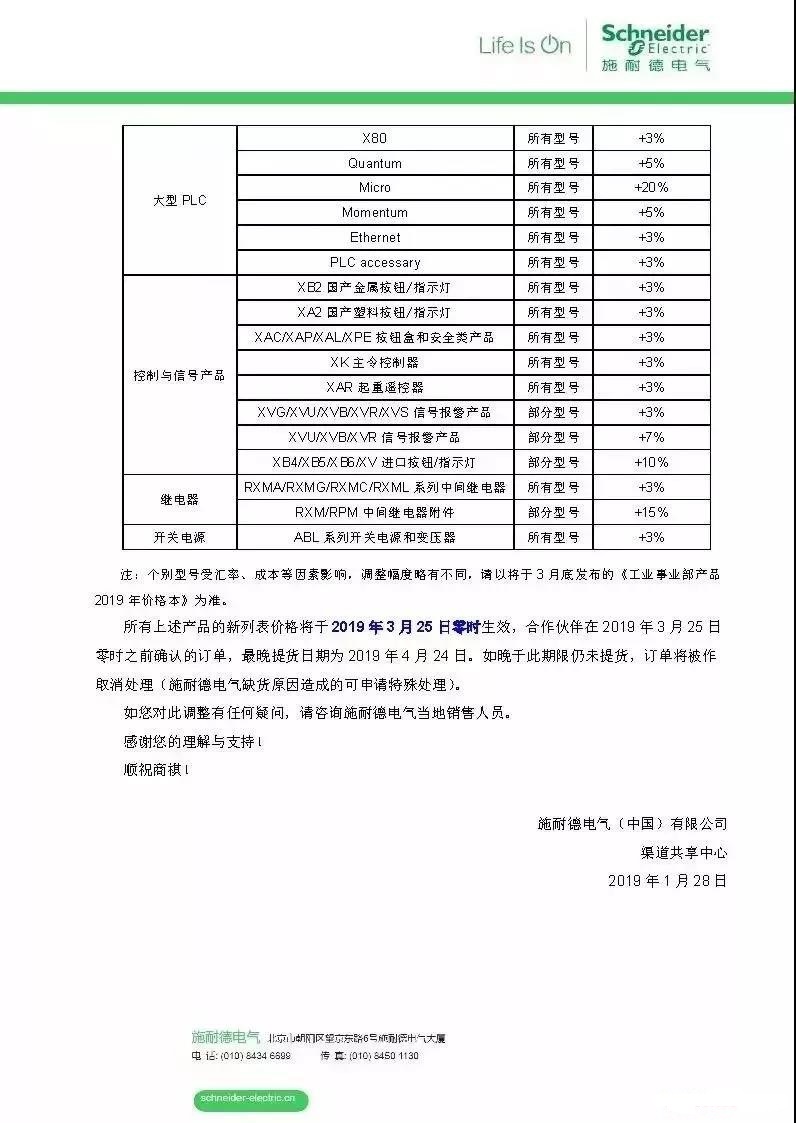 施耐德電氣漲價通知