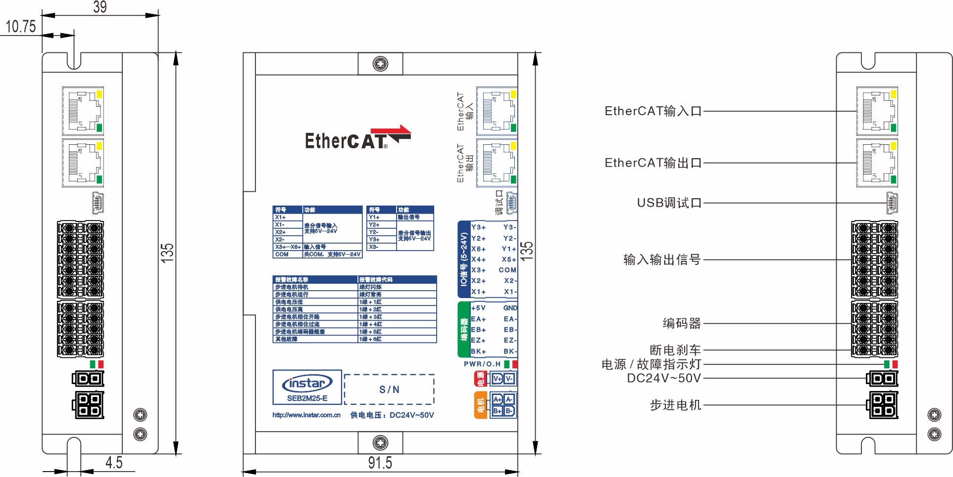 SEB2M25-E EtherCAT總線閉環步進驅動器