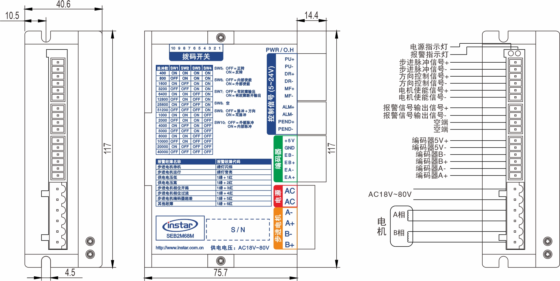 閉環步進驅動器 SEB2M68M