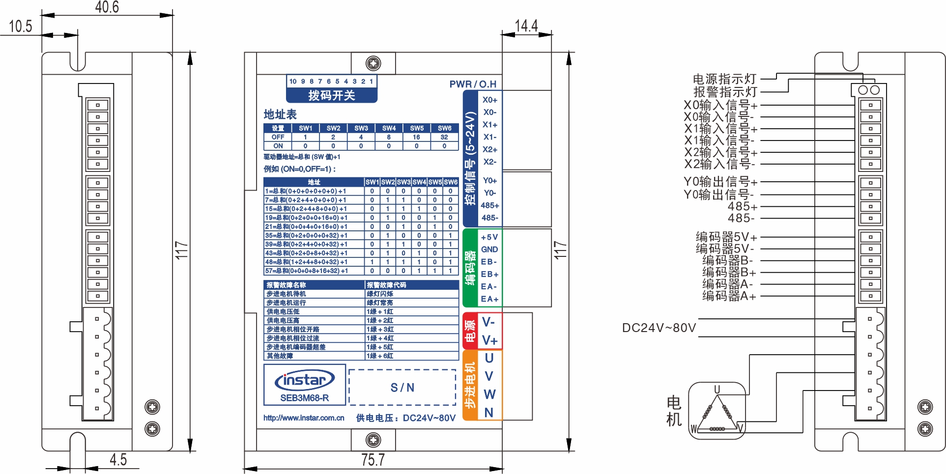 SEB3M68-R RS485總線閉環步進驅動器