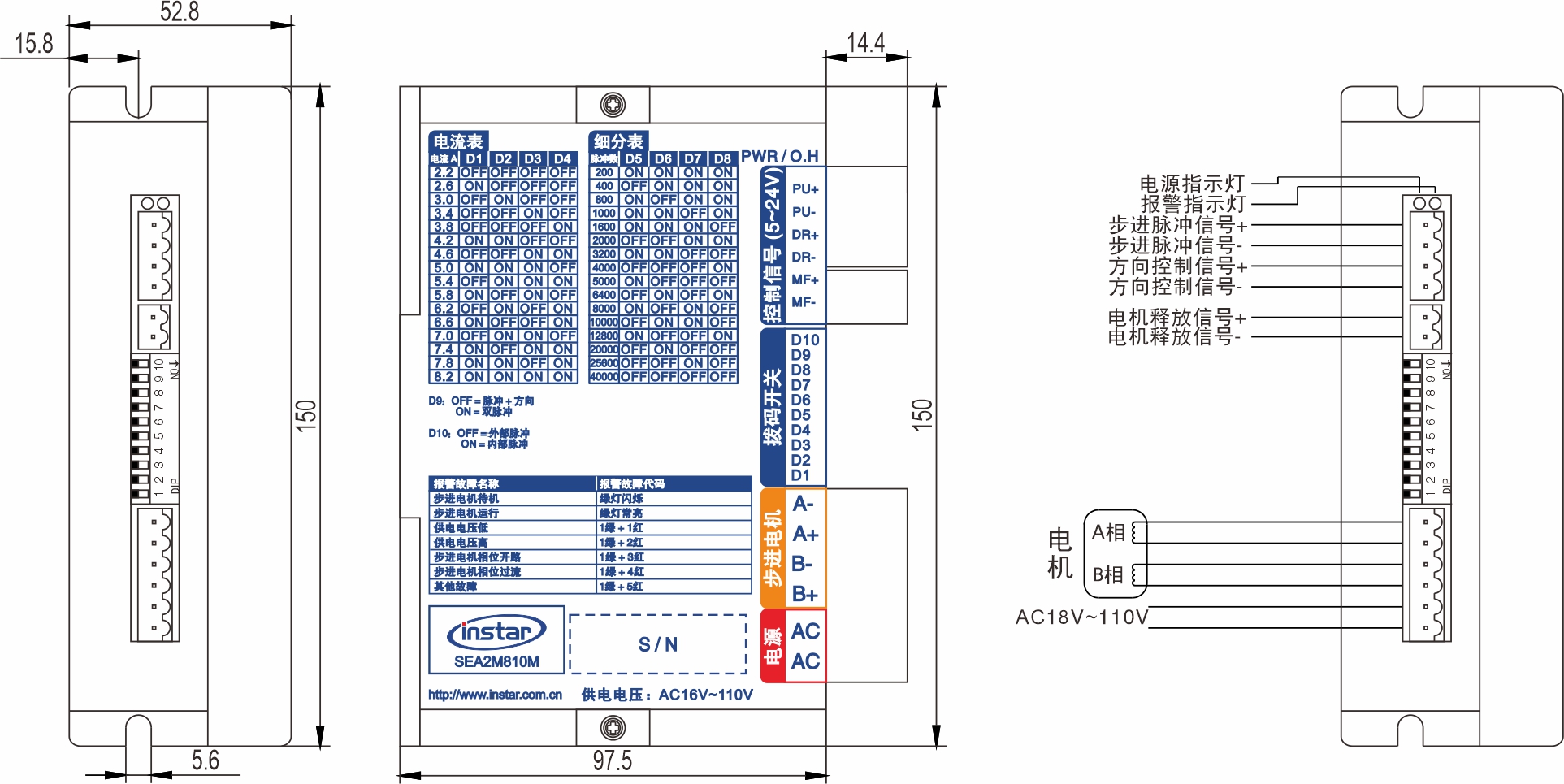 英士達機電 步進電機驅動器 SEA2M810