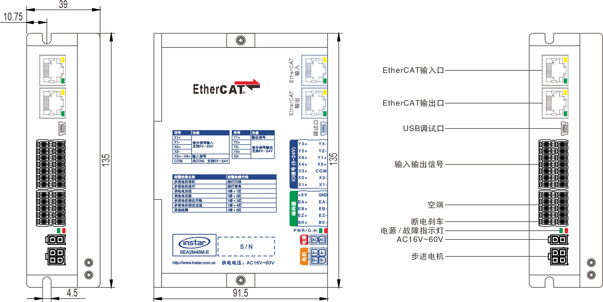 SEA2M46M-E EtherCAT總線步進驅動器