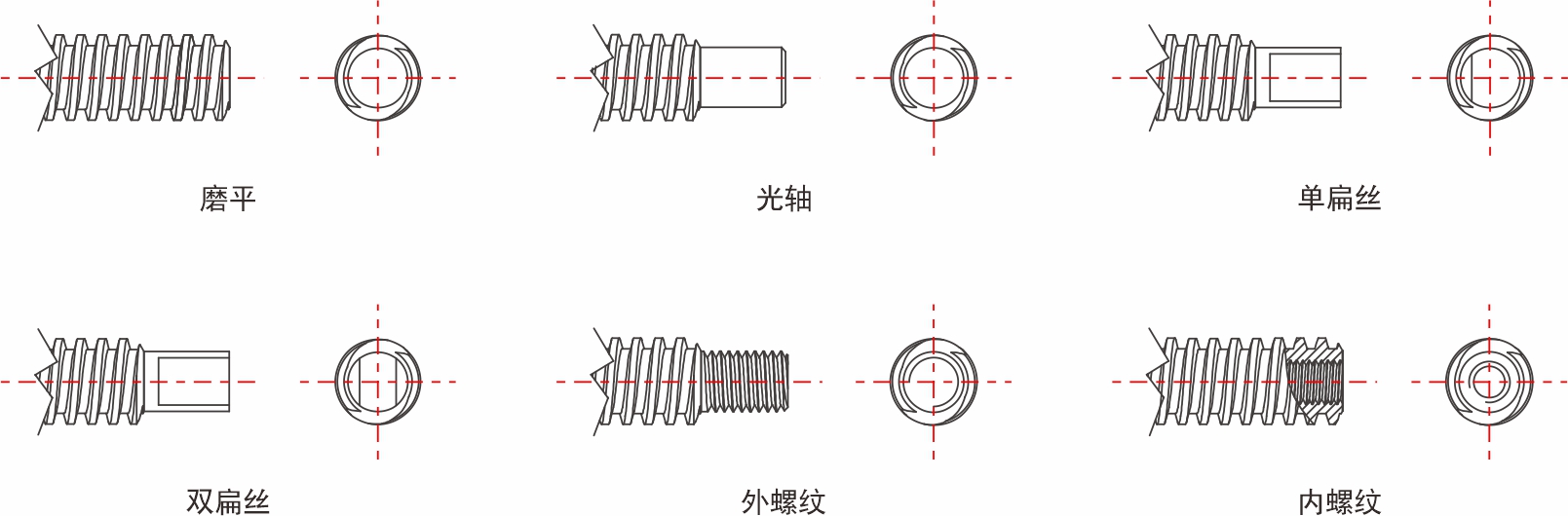 滾珠絲杠桿末端加工